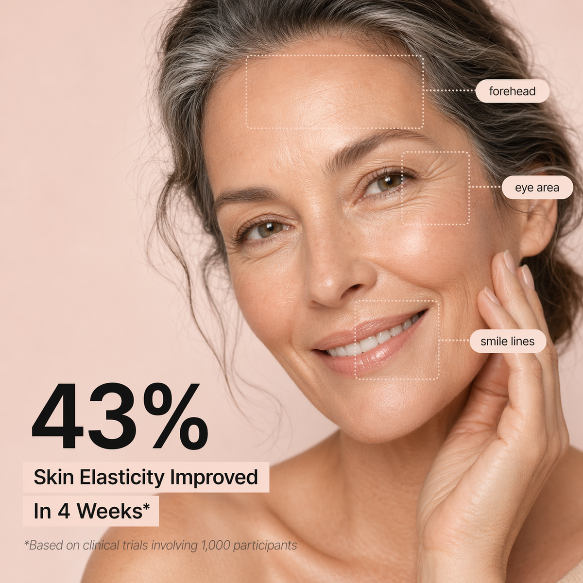 Raznave P7™ Eye Renewal Creme
