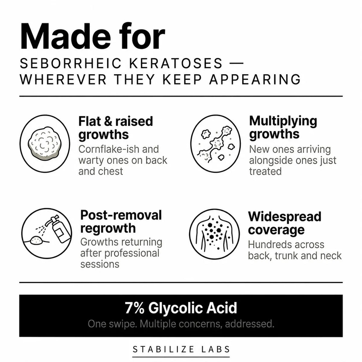Smooth & Even Glycolic Body Stick