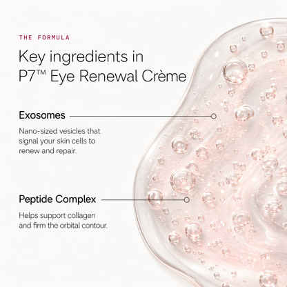 Raznave P7™ Eye Renewal Creme