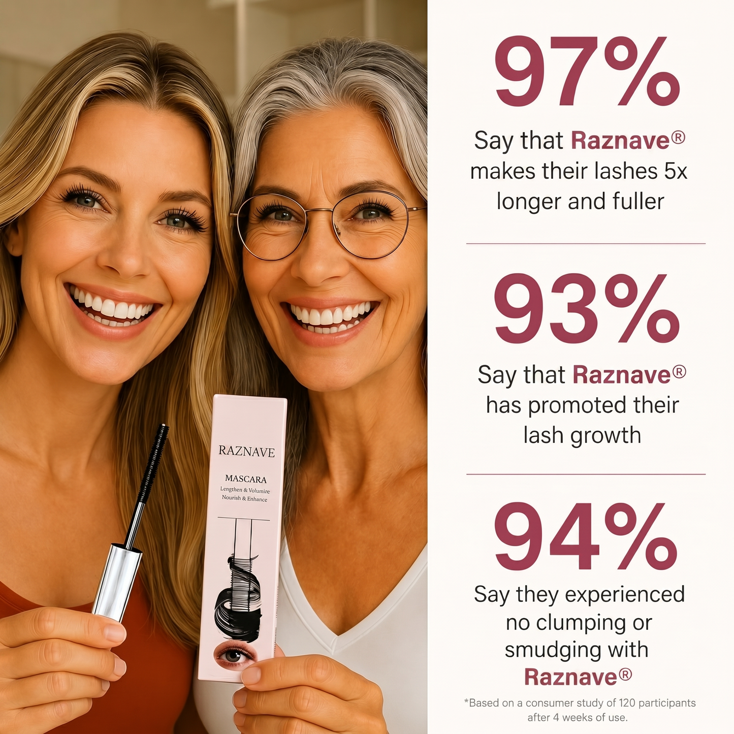 Raznave® Waterproof Fibre Mascara – Volume & Length without Clumping for Dramatic Moments
