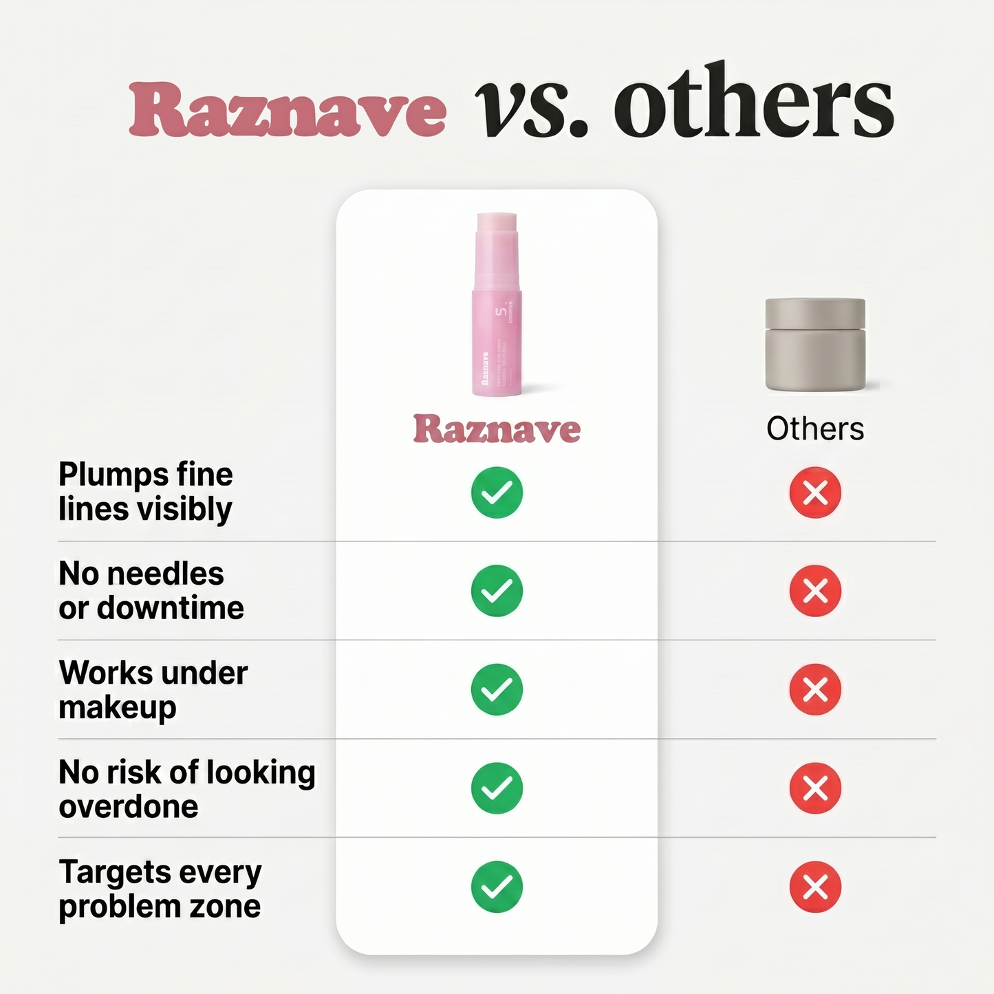 Raznave™ Collagen Volume Multi Balm