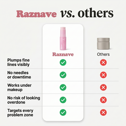 Raznave™ Collagen Volume Multi Balm
