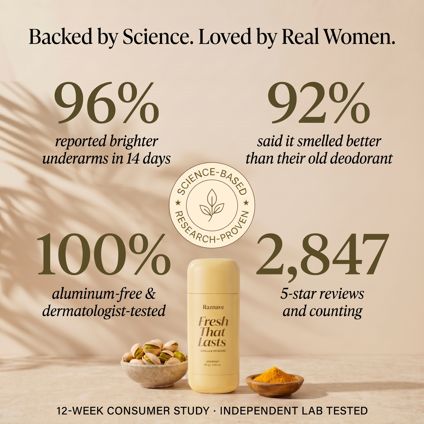 Deodorant Vanilla & Pistachio Fresh