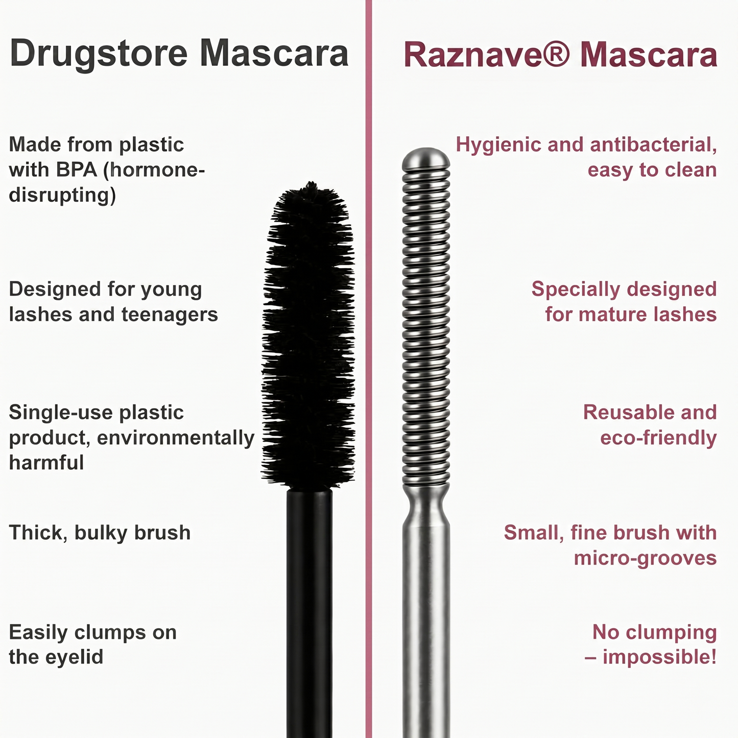 Raznave® Waterproof Fibre Mascara – Volume & Length without Clumping for Dramatic Moments